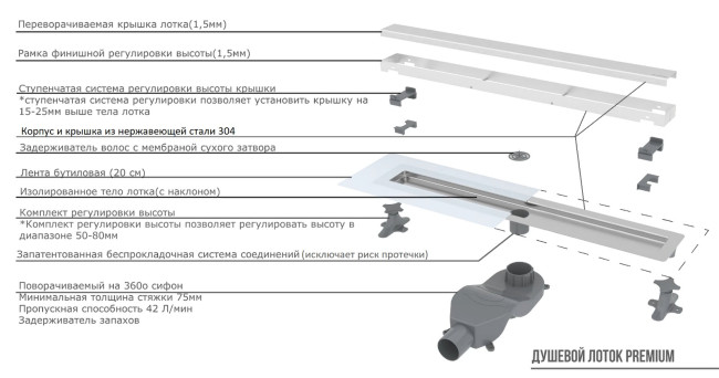 Душевой лоток Premium Linear 80см Душевой лоток Premium Linear 80см